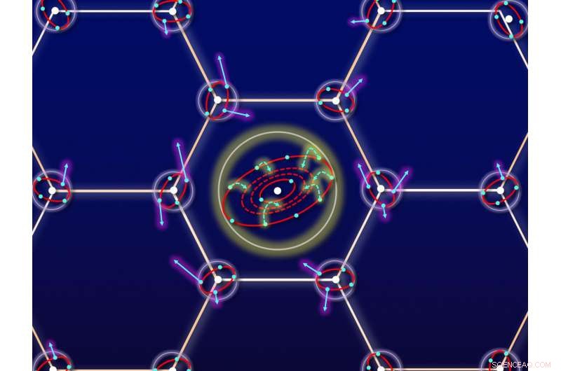 Hollow Atoms: Unveiling the Unexpected Impact of an Overlooked Effect