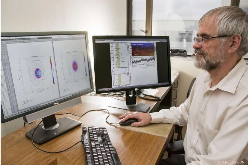 Scientists unveil innovative method to stabilize fusion plasmas for next‑generation reactors