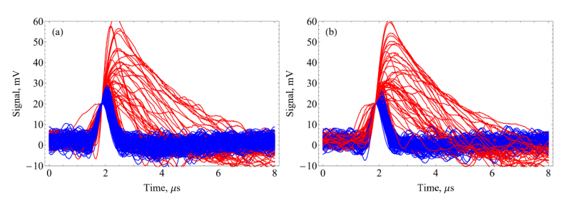 Advancing the Universal Quantum Bus: Harnessing Nonlinear Up‑Conversion