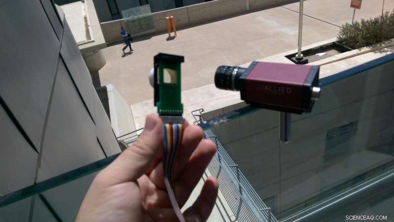 New Add-On Turns Standard Cameras into Hyperspectral Imaging Devices