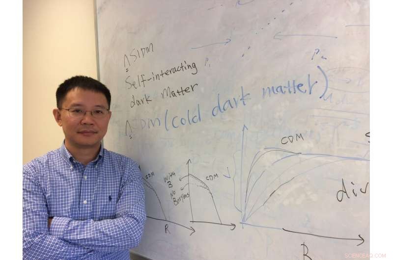 Physicists Unveil Unified Theory for Varied Galaxy Rotation Curves