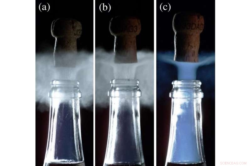 Cork Pop Timing in Champagne: Visualizing Temperature Effects