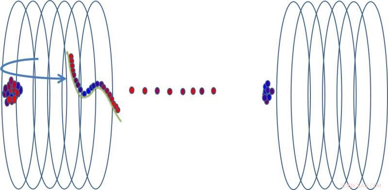 Innovative Ion Cooling Technique Opens Doors to Advanced Applications