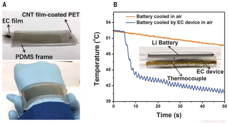Portable, Efficient Electrocaloric Cooling Device for On‑Demand Battery Management