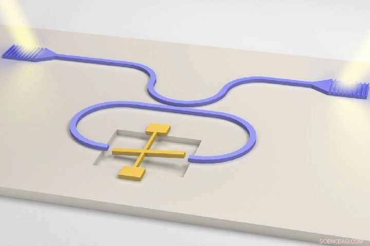 Revolutionary Torque‑Based Optical Nanosensor Enhances Signal Processing