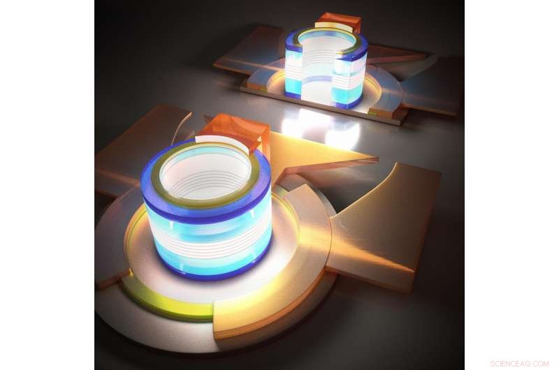 Researchers Achieve 1.3 µm Quantum‑Dot Micro‑Laser on Silicon with Sub‑milliamp Threshold