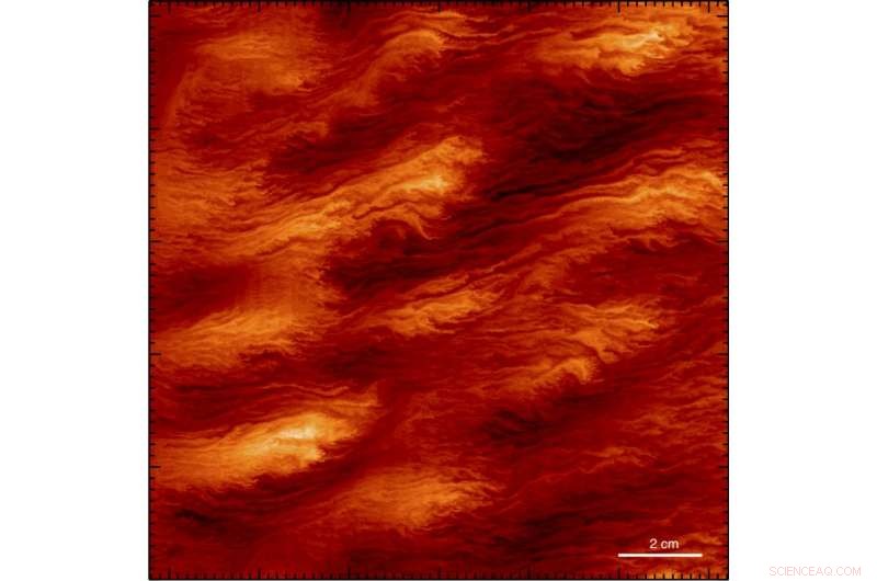 Advanced Multiscale Simulations Forecast Complex Plasma Dynamics