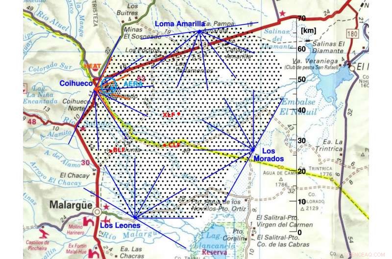 Unveiling Cosmic Rays from Distant Galaxies: Insights from the Pierre Auger Observatory