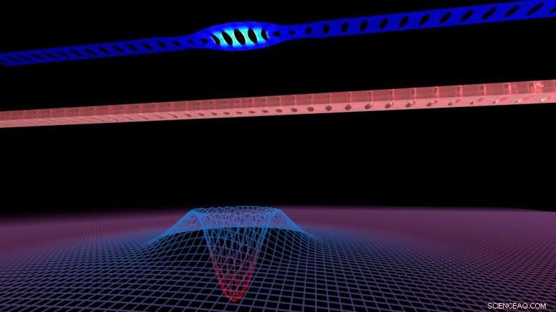 Precision Measurement and Control of Phonons in Quantum Oscillators