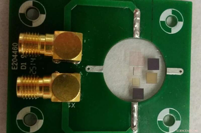 Unlocking Advanced Sensing with Quantum-Enhanced Diamond Sensors