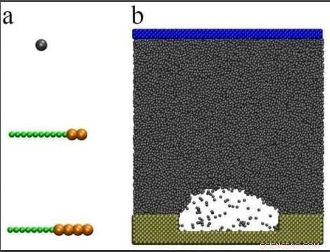 Unveiling the Surprising Impact of Surfactants on Nanobubble Stability