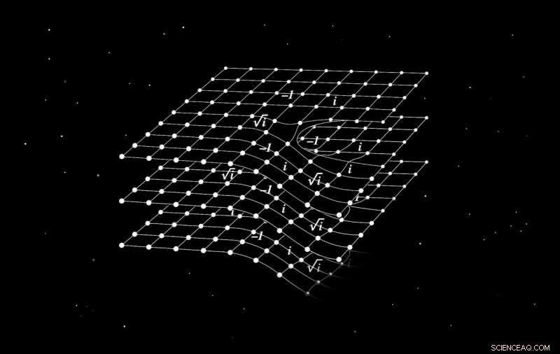Gravitational Twists Illuminate Quantum Complexity for Theoretical Physicists