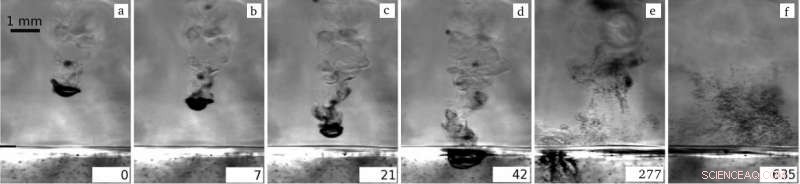 Box Experiment Shows Tiny Cold Drops Can Trigger Rainfall