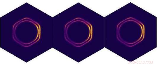 Revolutionizing Data Transfer & Storage with Condensed Matter Physics