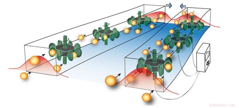 New Metamaterial Waveguide Method Significantly Boosts Optical Forces