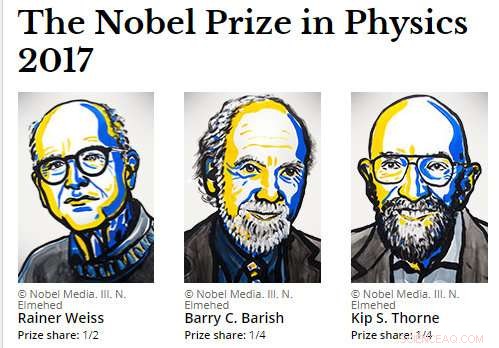 Nobel Physics Prize Honors Breakthrough in Gravitational Wave Discovery