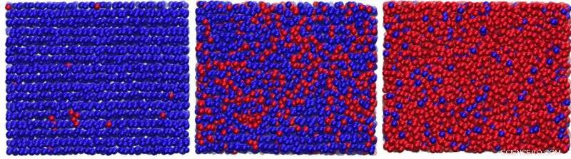 Amorphous Ice Study Reveals Hidden Order in Glassy Water