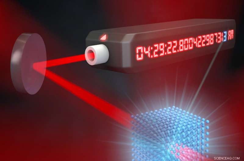 New 3‑D Quantum Gas Atomic Clock Sets Unprecedented Timekeeping Precision