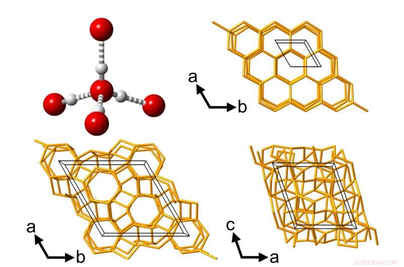 Unveiling Molecular Dynamics in Extreme Ice Phases Through New Experiments and Simulations