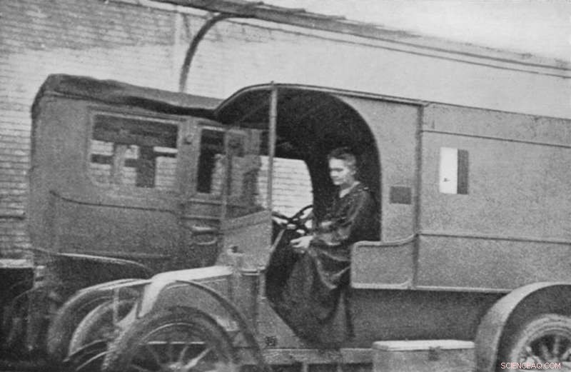 Marie Curie s Mobile X-ray Units: Pioneering Battlefield Medicine in World War I