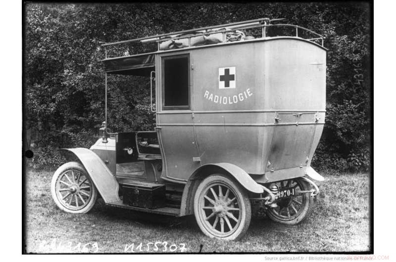 Marie Curie s Mobile X-ray Units: Pioneering Battlefield Medicine in World War I