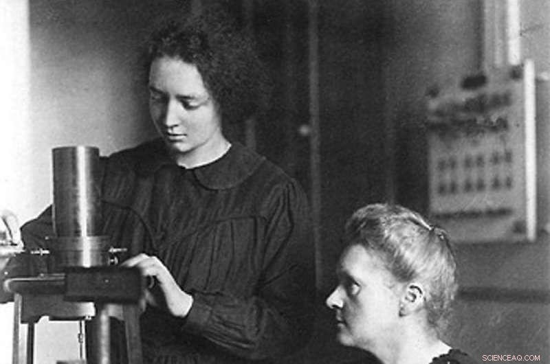 Marie Curie s Mobile X-ray Units: Pioneering Battlefield Medicine in World War I