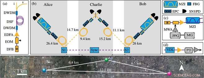 Pioneering 100km Entanglement Swapping via Independent Sources Achieved Over Optical Fiber