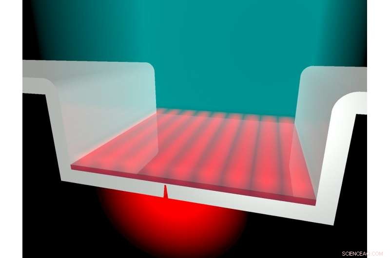 Scientists Build Miniature Laser Using Plasmons in an Open-Box Design