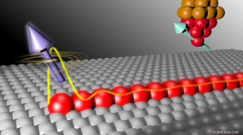 Visualizing the Spin of Majorana Fermions with a Magnetized Scanning Tunneling Microscope
