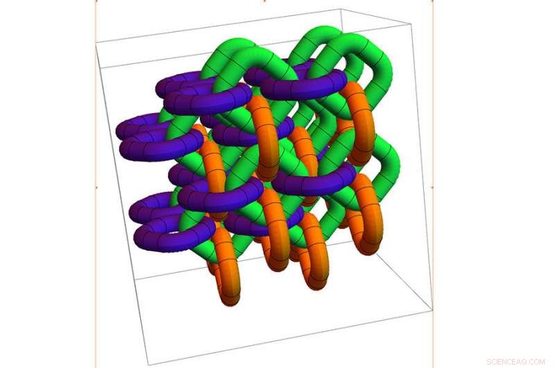 Knots in the Early Universe: A Novel Explanation for Our Three‑Dimensional Reality