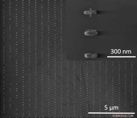Nanoantenna Arrays Power Next‑Generation Fluorescence Sensors