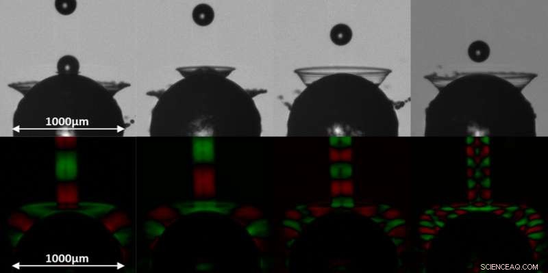Revolutionary Water Droplet Behavior Enables Energy‑Efficient Spray Drying