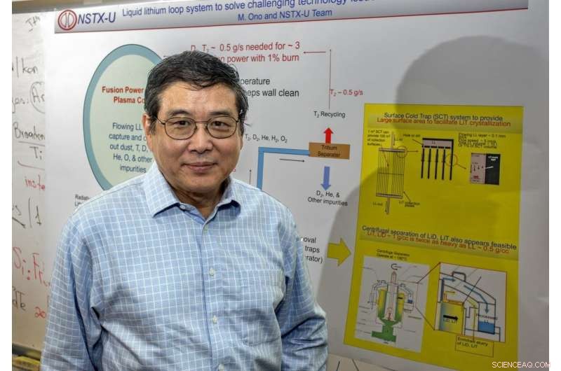 Scientists Propose Liquid Metal Loops to Boost Future Fusion Power Plant Efficiency