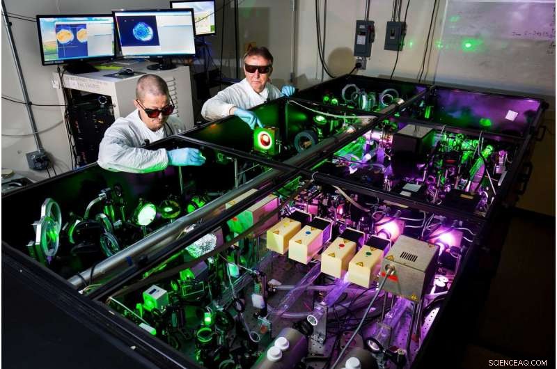 Doubling the Power of the World s Most Intense Laser: A $2M NSF Upgrade