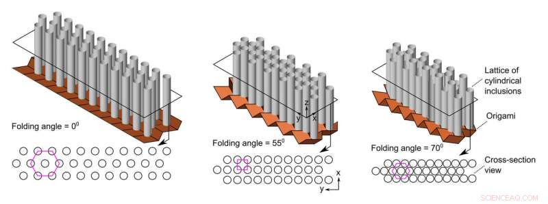 Origami Lattice Technology Revolutionizes Roadside Noise Barriers