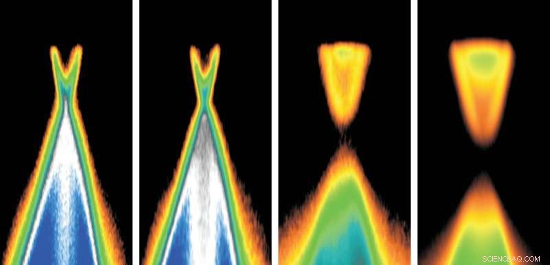 New Study Reveals Key Link Between Emerging Topological Phases of Matter
