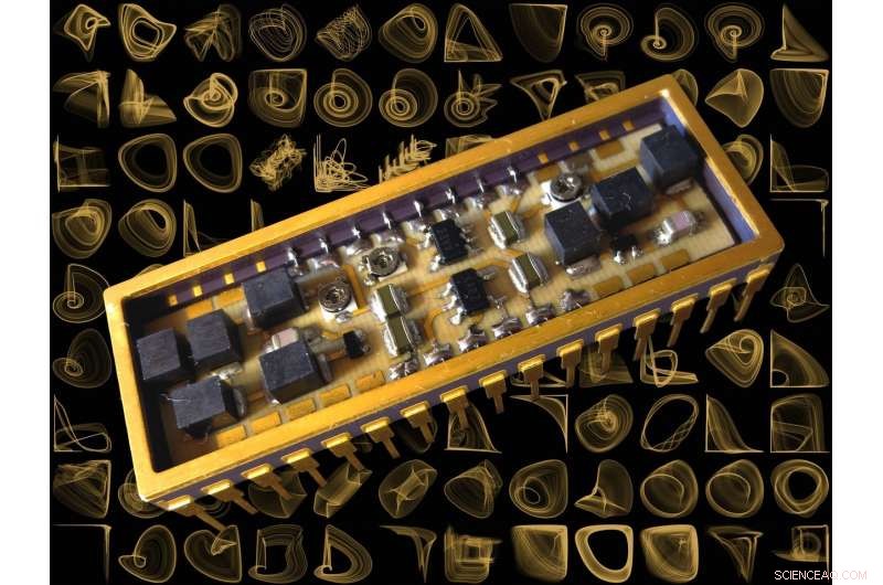 Advanced Supercomputer Simulations Reveal Chaos in Electronic Circuits