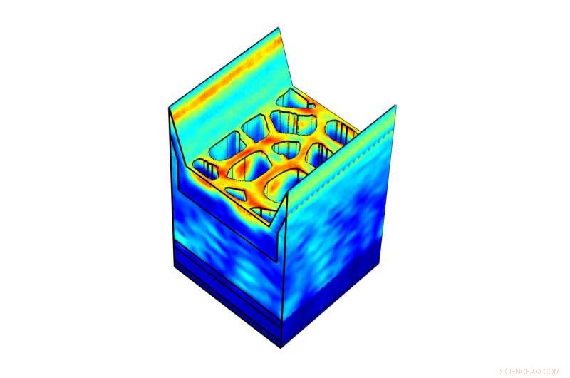 Mimicking Black Butterfly Wings Enhances Thin‑Film Solar Cell Efficiency