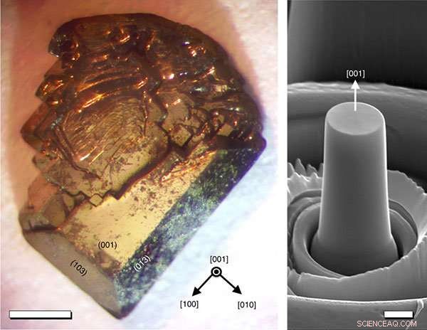 Ames Laboratory Unveils Highly Elastic Superconductor, Pioneering New Material Properties