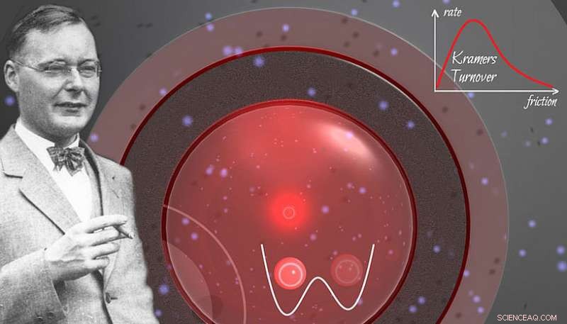 New Levitated Nanoparticle Experiments Reveal How Friction Operates at the Nanoscale