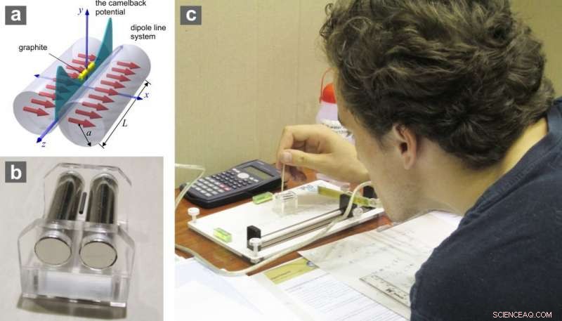 Revolutionary Electromagnetic Discovery: The Camelback Field Effect Unveiled 150 Years Later