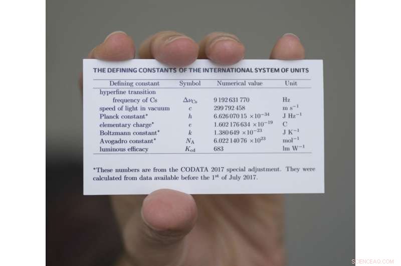 Scientists Revise Four Fundamental Constants, Shaping Global Measurement Standards