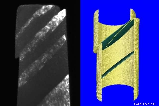 Revealing New Deformation Pathways in Materials with Unique Crystal Grain Boundaries