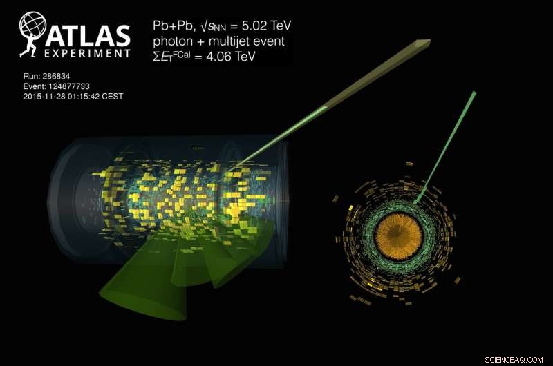 ATLAS Uncovers Photon‑Tagged Jet Quenching in Quark‑Gluon Plasma