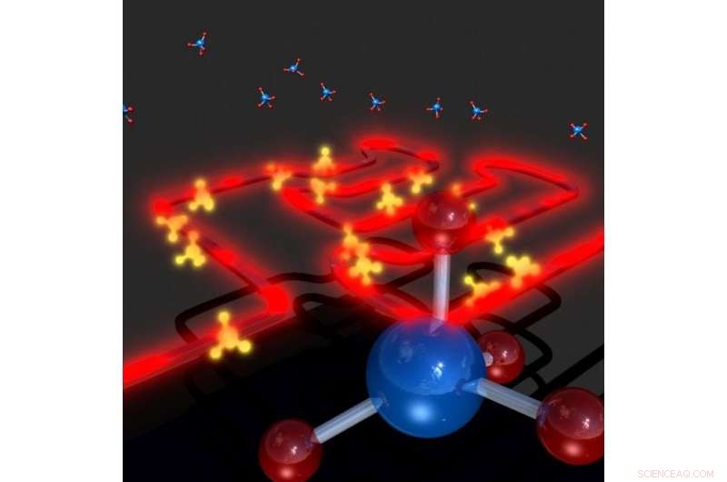 Compact Chip‑Based Methane Spectrometer Promises to Cut Greenhouse Gas Emissions