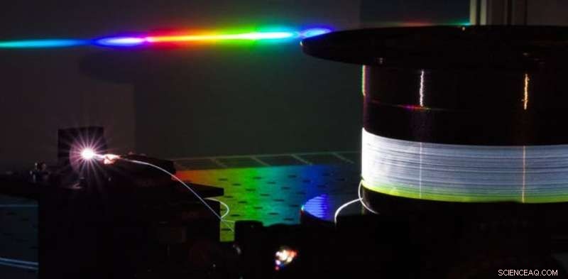 When the Light Barrier Breaks: The Stunning Supercontinuum Phenomenon