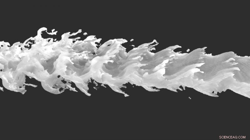 Oil and Water Mixing: Simulating Micro‑Hydrodynamics for Real‑World Insight