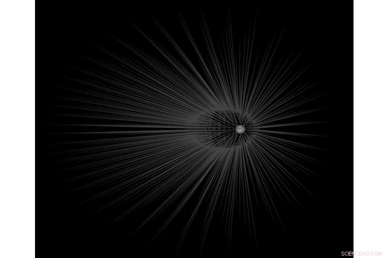 Professional Open-Source Tools for High-Energy Physics Data Analysis