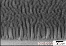 Invisible Glass: Nanoscience Unlocks Glare-Free, Transparent Surfaces