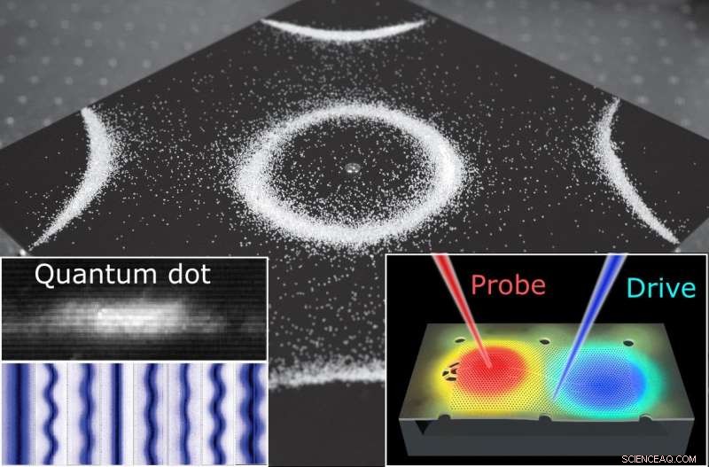 Quantum Dots Unveil Minute Vibrational Resonances